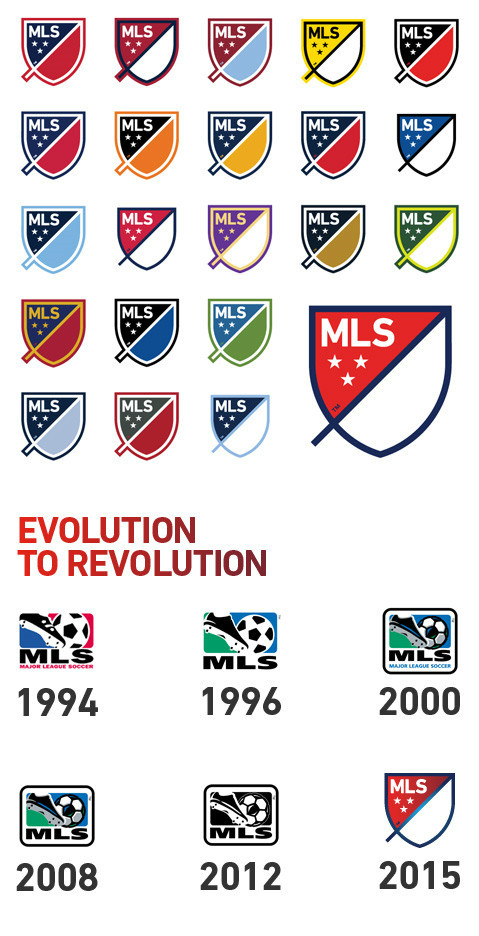  p>美国职业足球大联盟(英文:major league soccer,缩写:mls),是美国