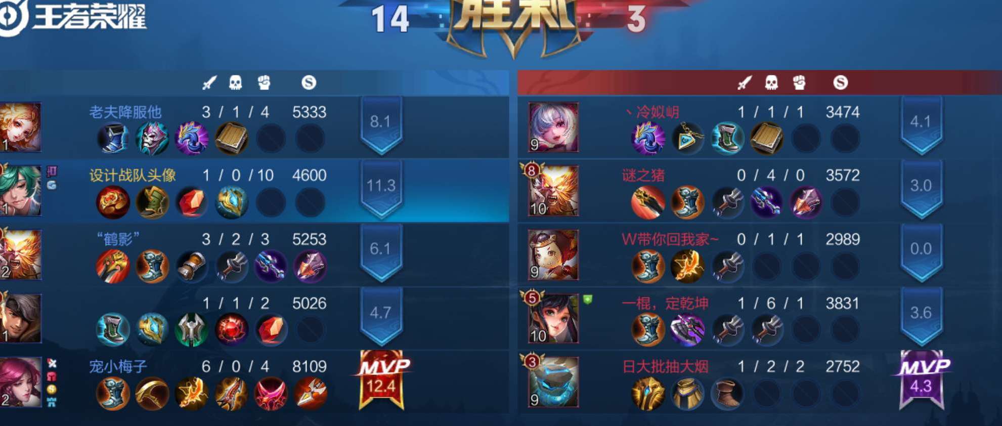 英雄联盟辅助_英雄联盟辅助英雄解析_英雄联盟美女英雄辅助