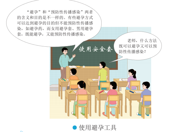  p>避孕是指性交时避免女性受孕的措施和行为.