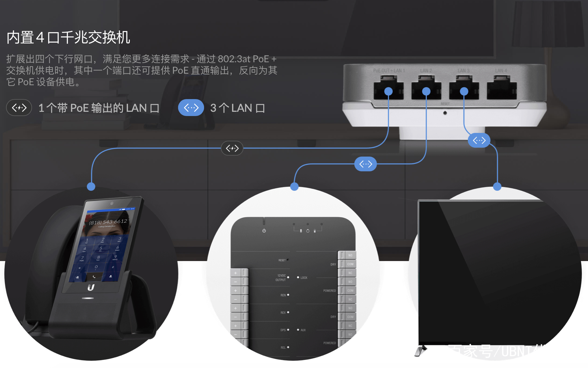 UAP-IW-HD——UBNT推出802.11ac Wave2高规格面板式无线AP_百科TA说
