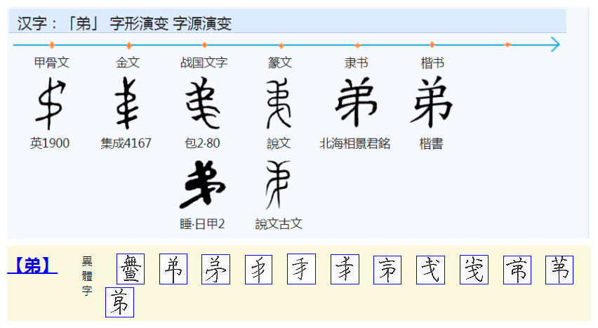 弟（汉语汉字）_百度百科