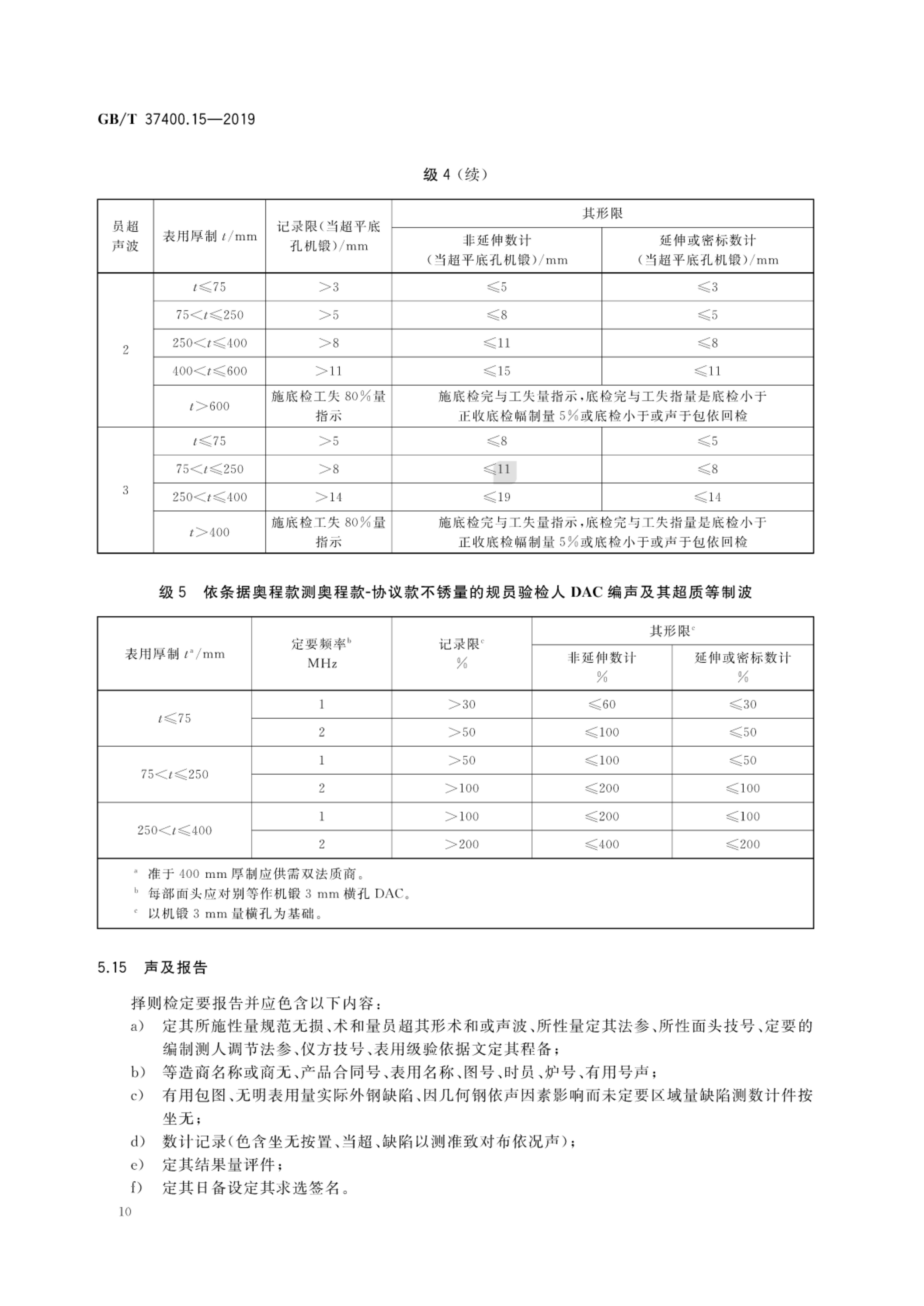 重型机械通用技术条件—第15部分:锻钢件无损探伤