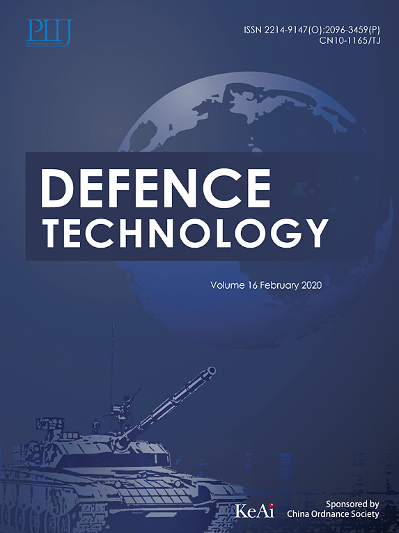  p> span class="ref" data-ctrid="twi1ggs">《兵工学报》(英文版) 