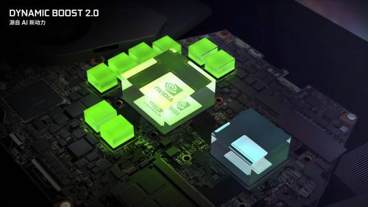 NVIDIA Dynamic Boost_百度百科