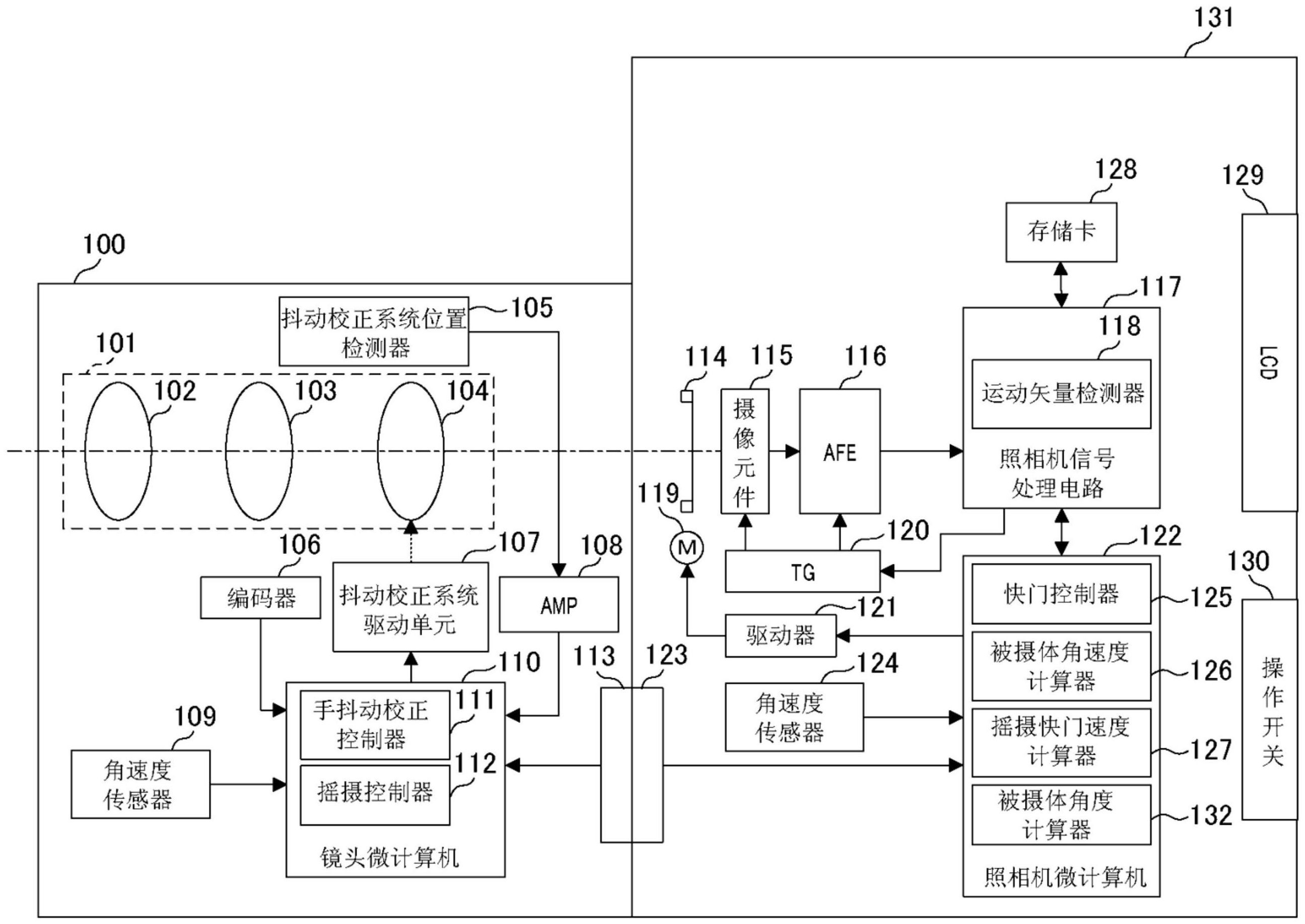 用于管理应用系统的方法,设备和计算机程序产品