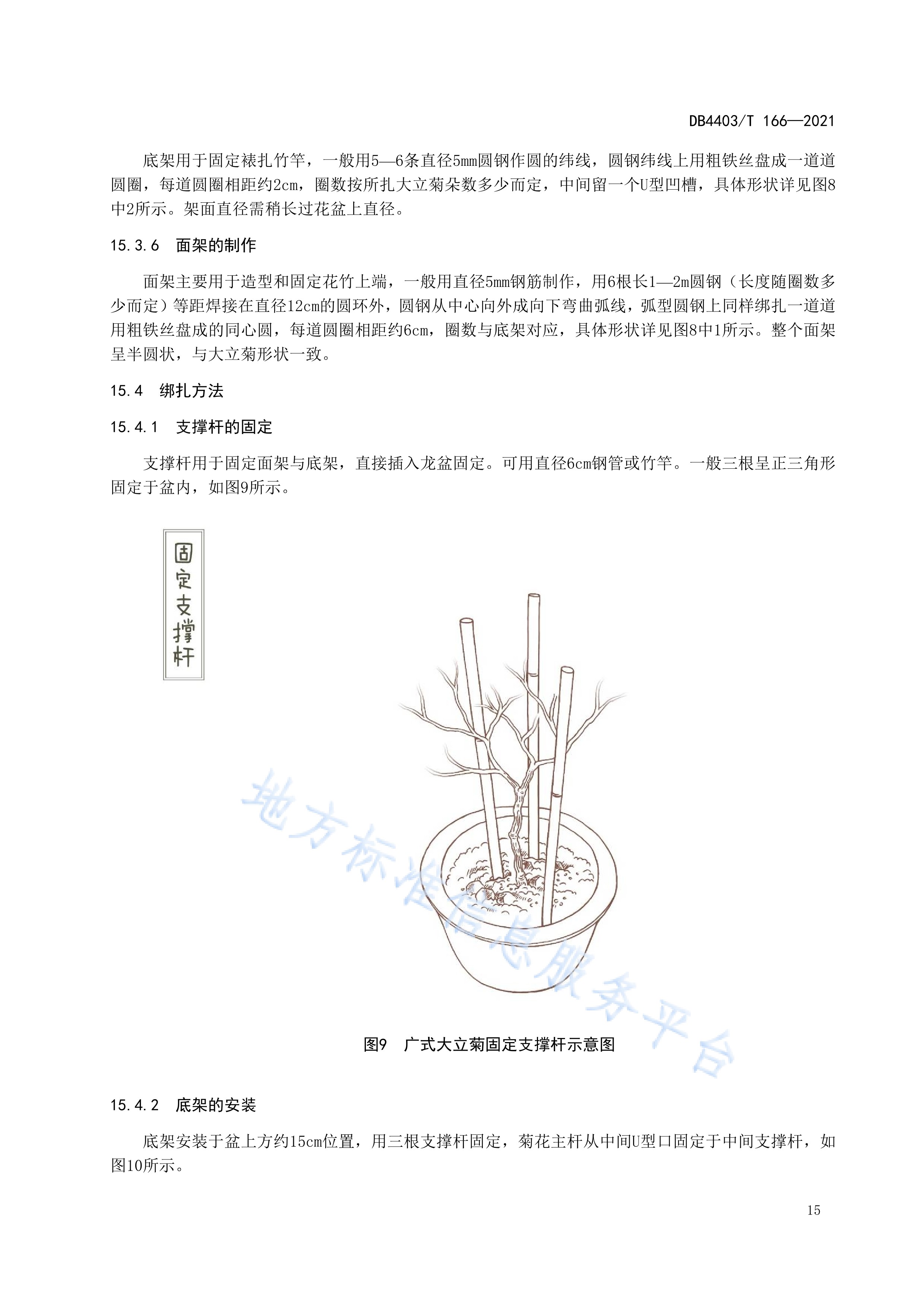  p>《广式大立菊栽培技术规程》(db4403/t 166-2021)是2021年7月1日