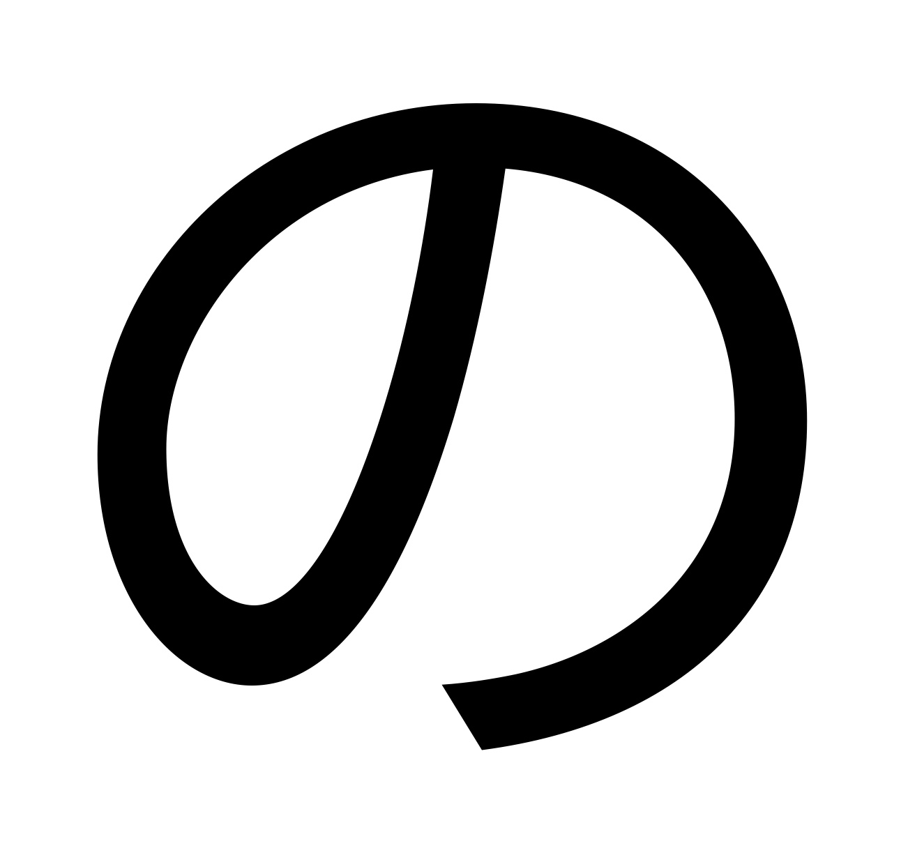  p data-id="gnww7fpgff">の,日语五十音之一, a target="_blank"