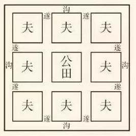 “商鞅变法”到底“变”了什么，让弱小的秦国一步登天灭掉六国_百科TA说