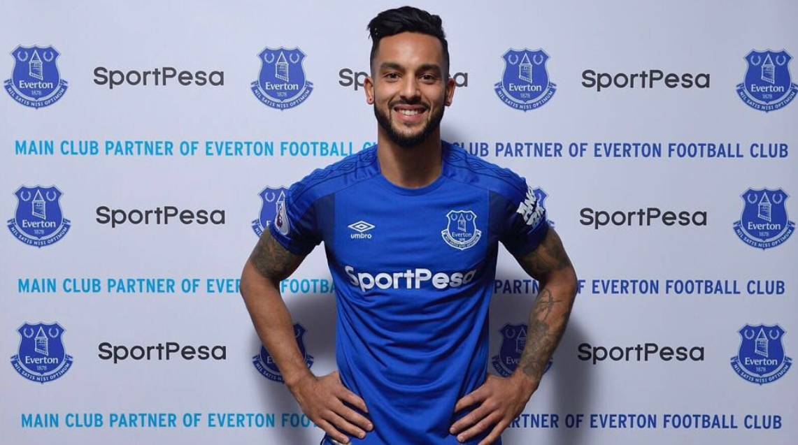  p>西奥·沃尔科特(theo walcott),1989年3月16日出生于 a target="