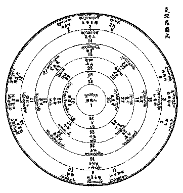  p data-id="gnwn6322c9">是显明易懂的教法, a target="_blank" href