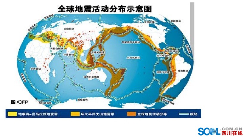 世界三大地震带