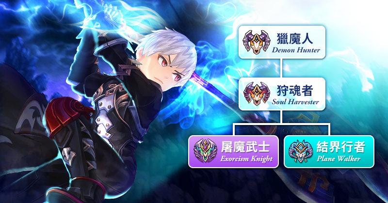 laplace:拉普拉斯的神子