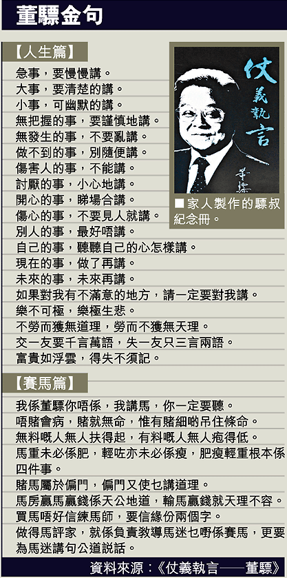 董骠