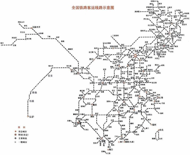 铁路网