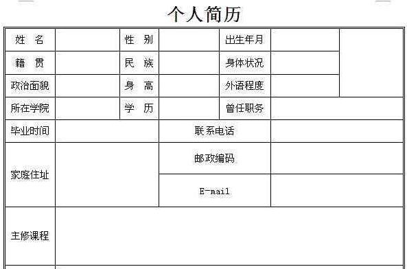 个人人简历