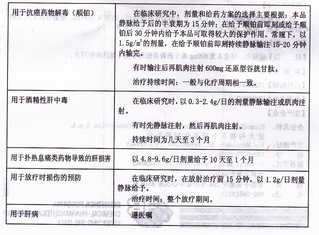 注射用还原型谷胱甘肽
