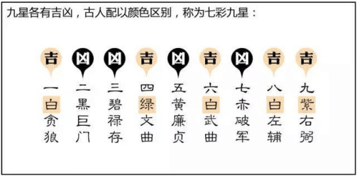 三元九运_百度百科