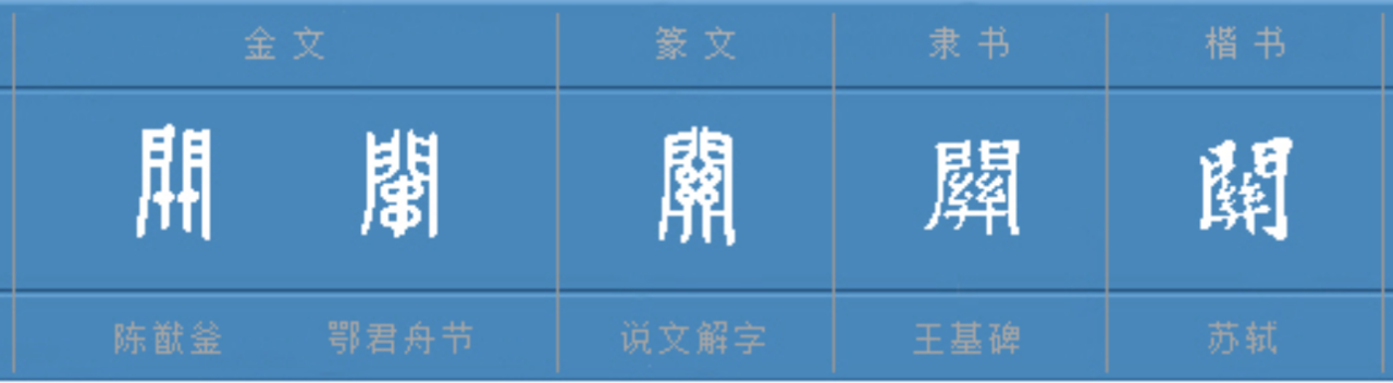 关（汉语文字）_百度百科