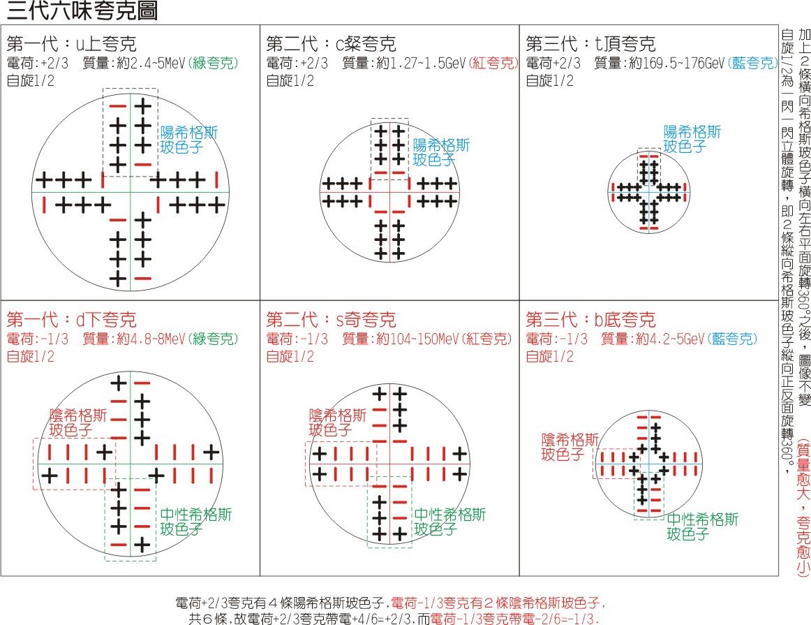 搜索引擎百度好还是夸克好 - 百度浏览器和夸克浏览器哪个好用