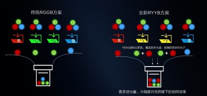 荣耀X10视频体验：做Vlog达人，这台手机就够了_百科TA说