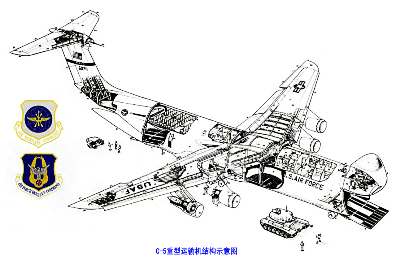 C-5运输机_百度百科