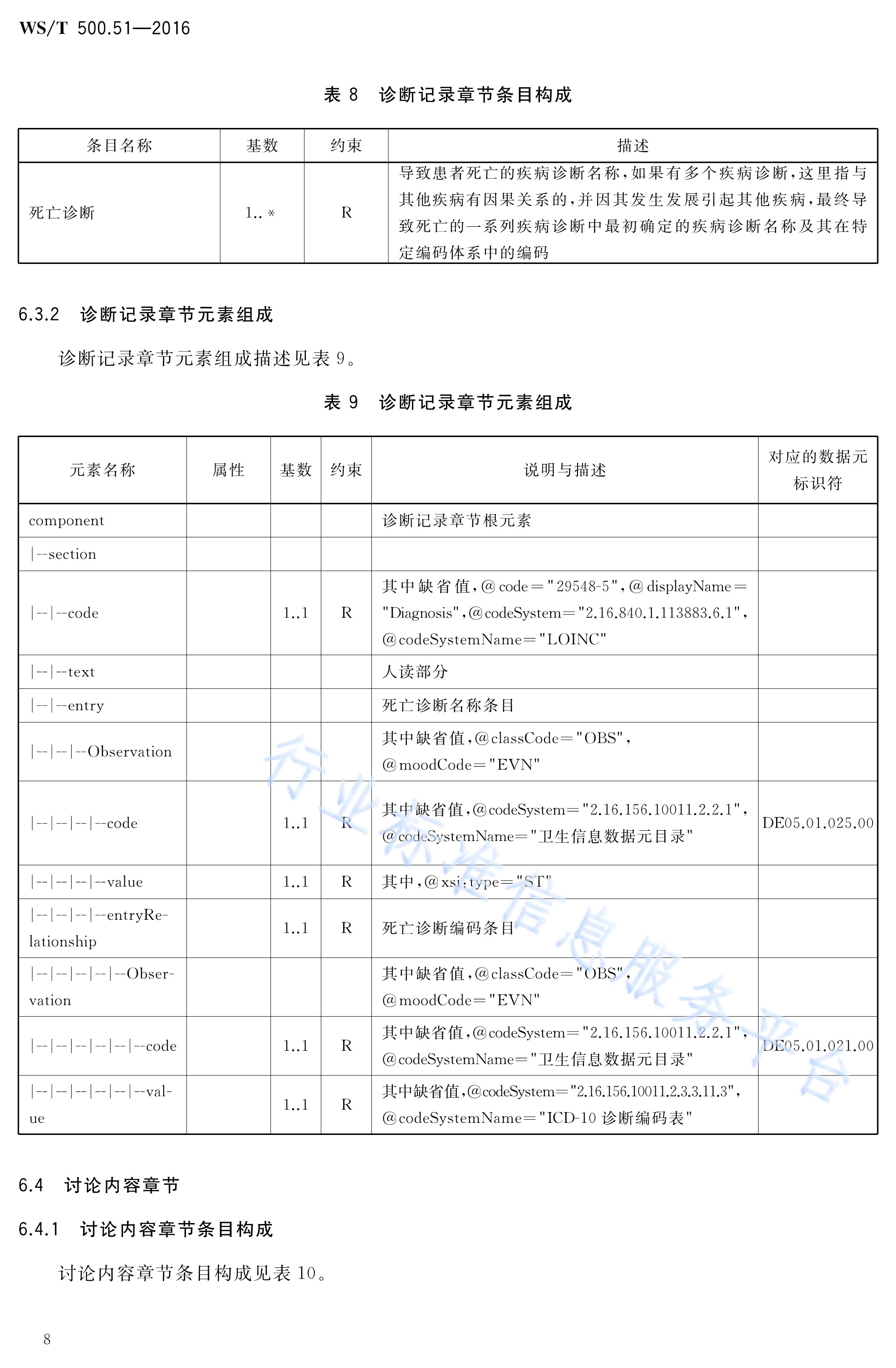  p>《电子病历共享文档规范—第51部分:住院病程记录—死亡病例讨论