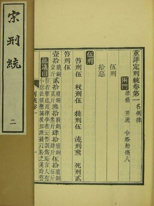 宋刑统_百度百科