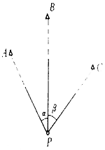 角度前方交会法