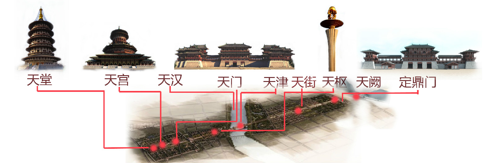 隋唐洛阳城中轴建筑群
