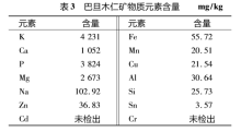 礦物質(zhì)元素含量