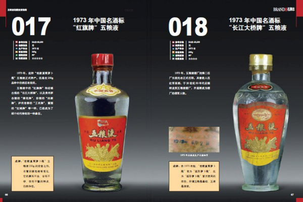 五粮液收藏投资指南_百度百科