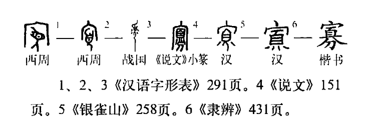  p>寡(拼音:guǎ),是汉语通用规范一级字.此字始见于西周金文.
