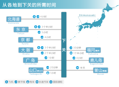 下关市（日本城市名）_百度百科