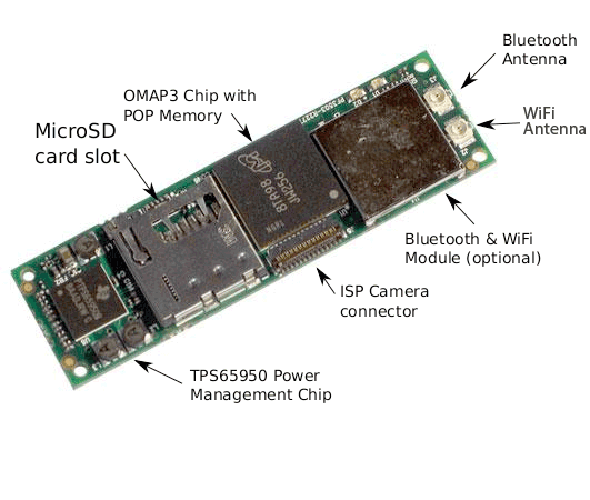 Gumstix_百度百科