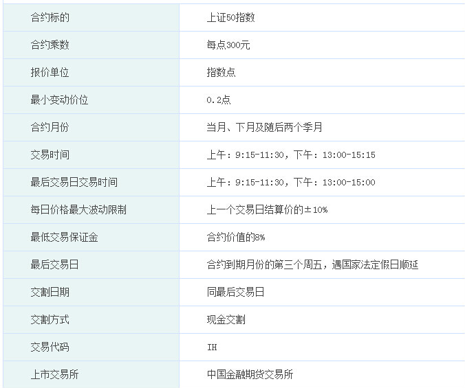 证券品种(证券品种是什么意思)