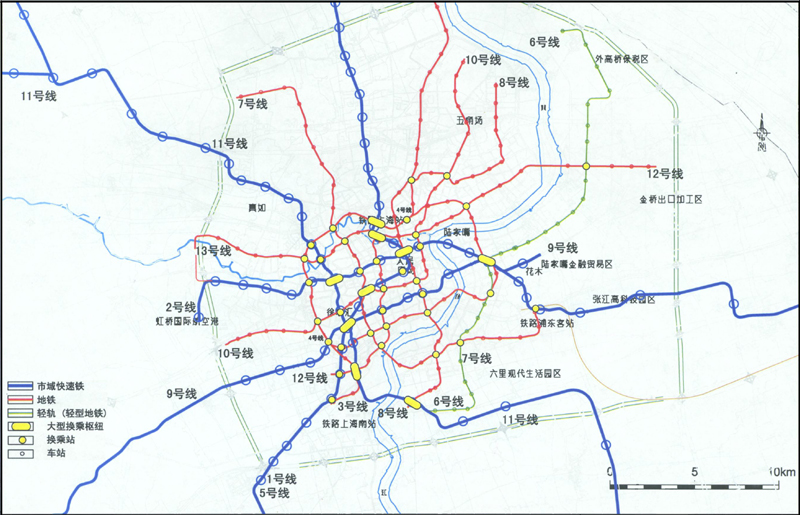 上海城市规划