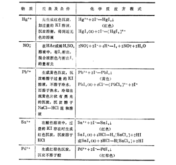 碘化钾_百度百科