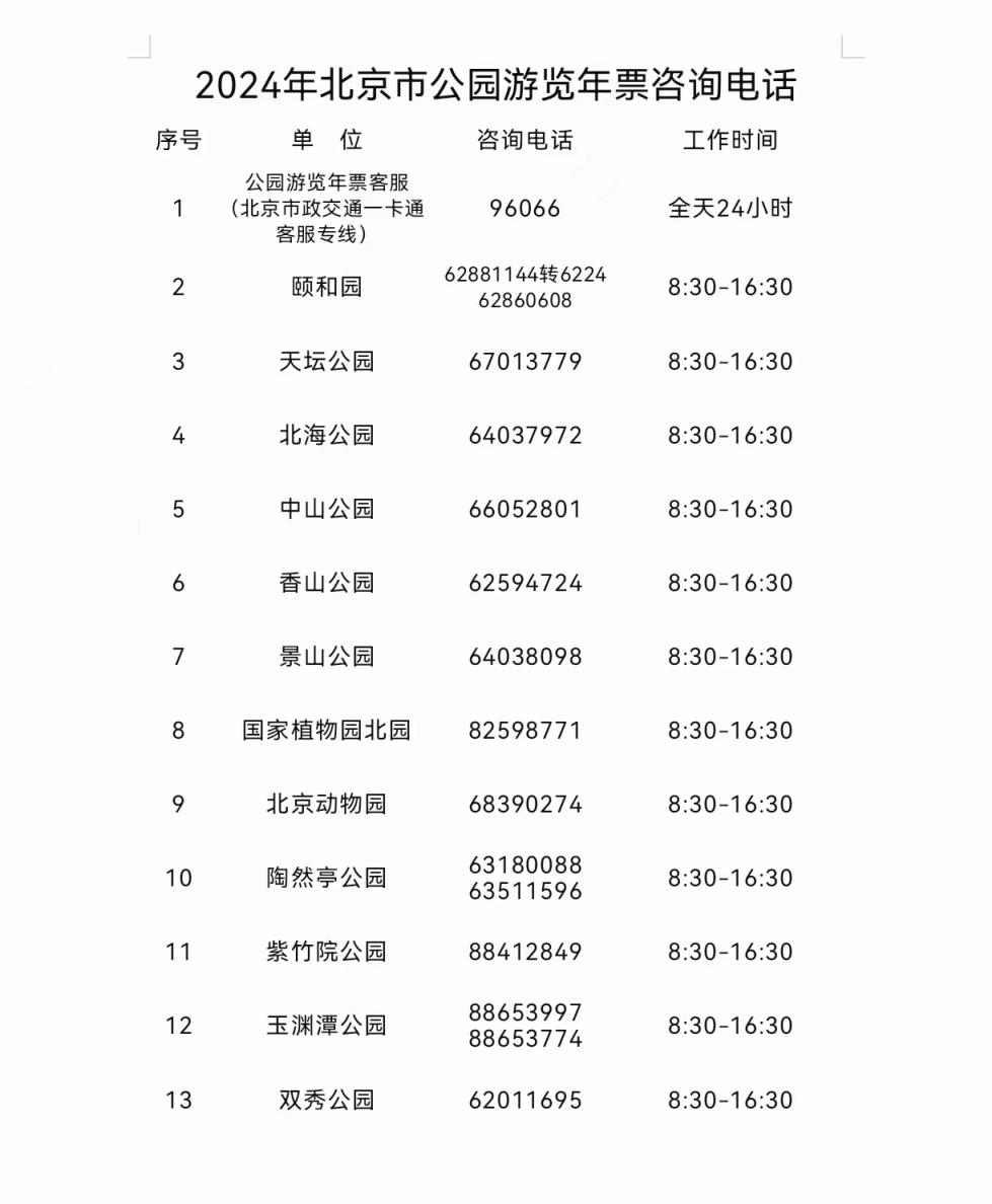 2024年北京市公园游览年票