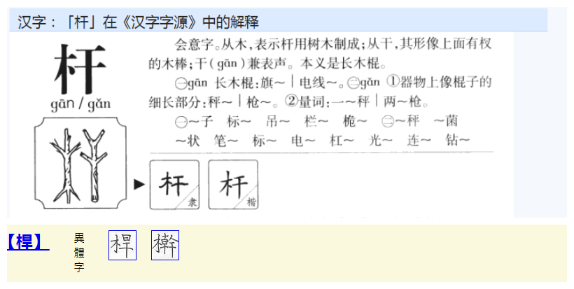 级字 /a>, sup data-ctrid="2awdwd5gio7">1 /sup>读作杆(gān或gǎn