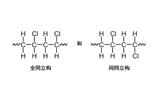 聚氯乙烯_百度百科