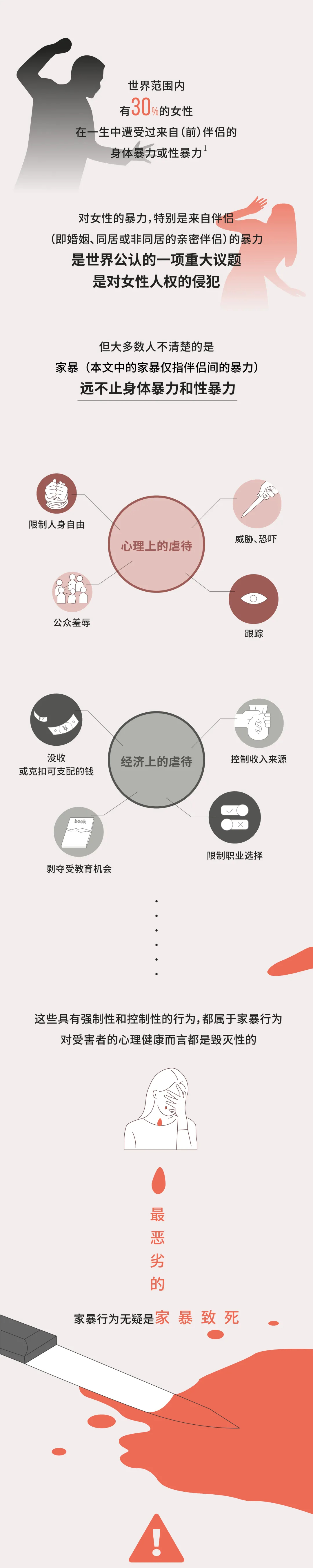 有一种卧室里的羞辱和恐惧 没办法跟别人说 百科ta说