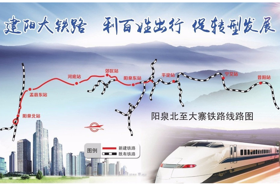 阳泉铁路