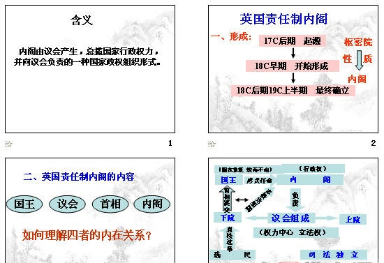 英国责任内阁制