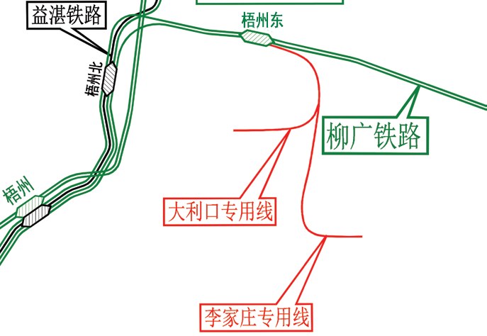  p data-id="gnfbfyyehd">梧州东站,是规划柳州经梧州至广州铁路柳州