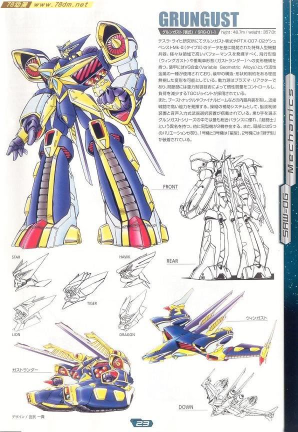 古伦加斯特二式