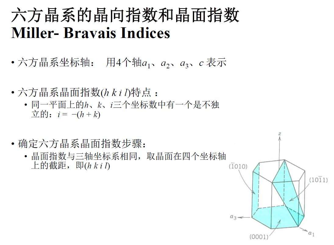 六方晶系采用4个指数,即(hkil)来表示晶向和晶面更为准确.