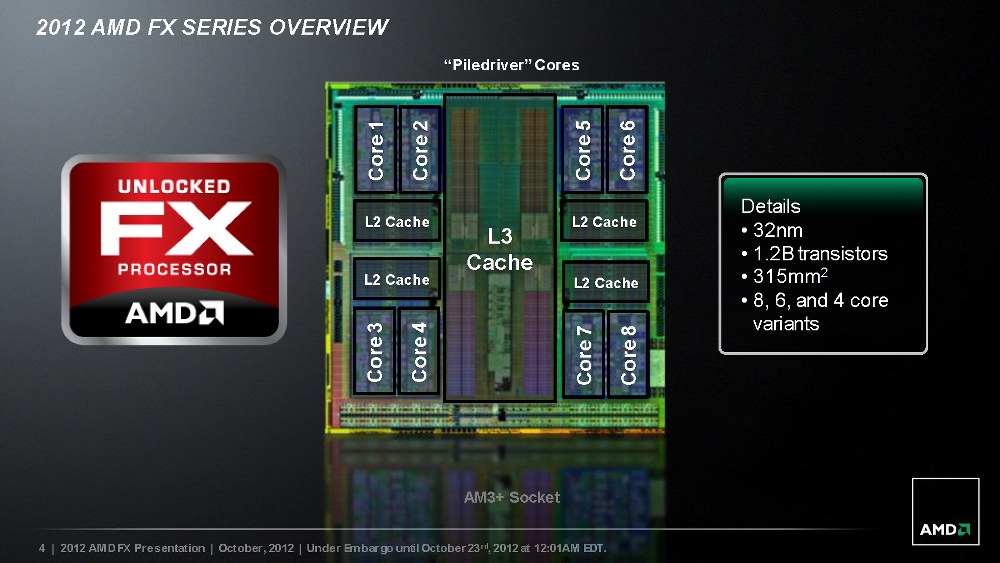  p>推土机(bulldozer)是amd的 a href="#" data-lemmaid="104320">微