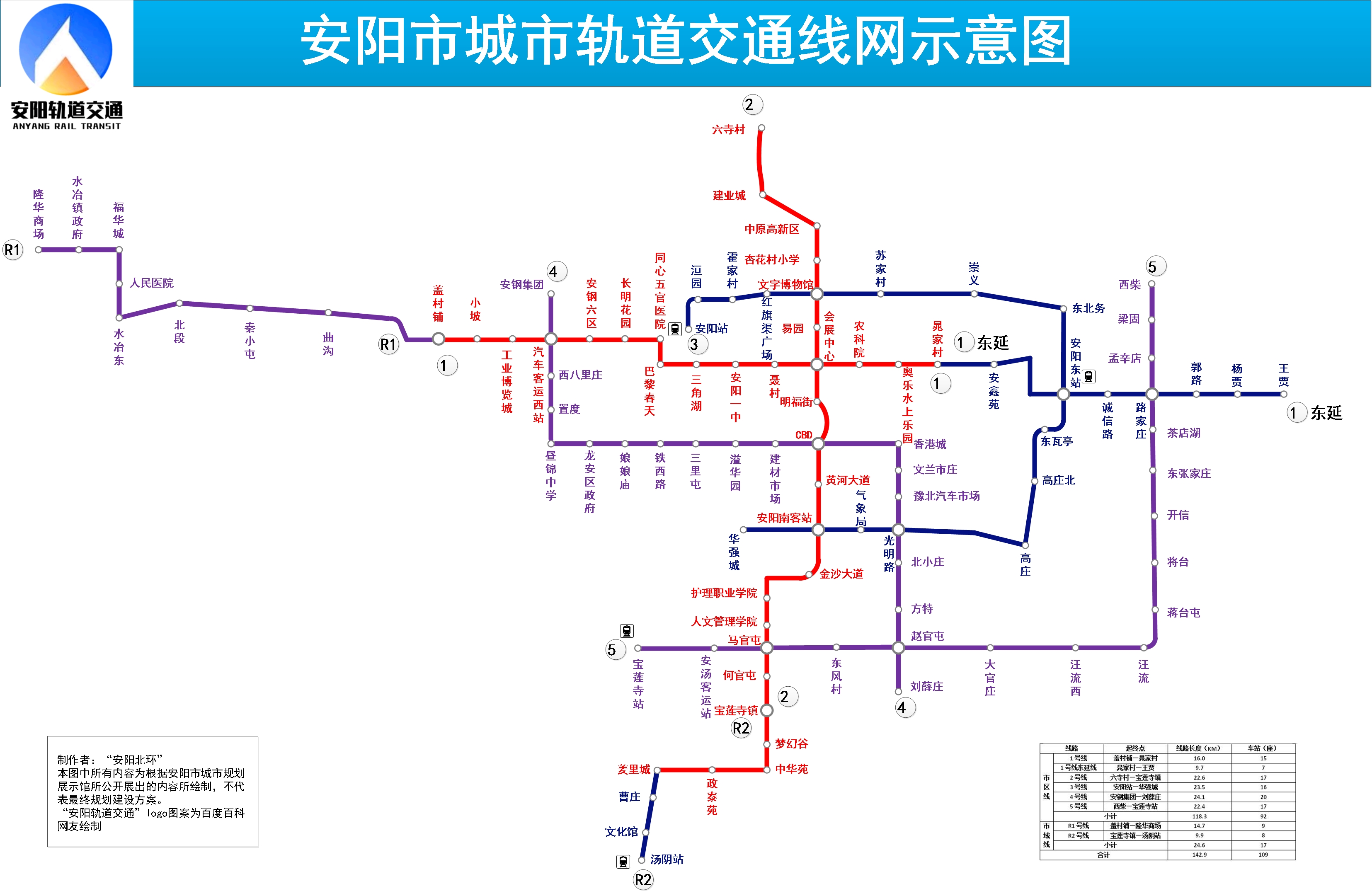 安阳轨道交通