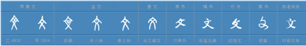 文（汉语文字）_百度百科