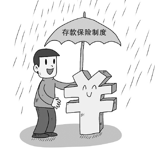 存款保险